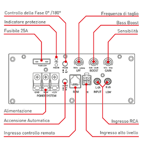 Subwoofer para Auto SW200A con Bobina Simple/Doble, 12/24V DC, Cono de Papel, Borde de Espuma, para Sistemas de Audio y Altavoces para Auto - Product Image 6
