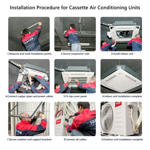 Sistemas HVAC Inteligentes Pariila, <span class=keywords><strong>Aire</strong></span> <span class=keywords><strong>Acondicionado</strong></span> de Gabinete de 18000 BTU a 42000 BTU, 24000 BTU, 36000 BTU, Equipo de Refrigeración con Intercambio de Calor - Product Image 4