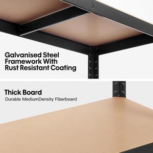 رفوف تخزين معدنية قابلة للتعديل بخمس طبقات للمستودعات متوسطة الحجم وحدة رفوف قائمة منظمة للمخزن والخزانة باللون الأسود - Product Image 6