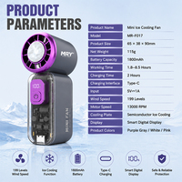 Mini Ventilador de Bolsillo MRY, Ventilador USB Portátil, 13000 RPM, 199 Velocidades, Recargable Tipo-C, Ventilador de Viaje