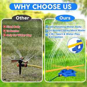 Aspersor de Agua para Niños con Boquillas Giratorias, se Conecta a la Manguera del Jardín, Juguetes Divertidos para el Verano al Aire Libre - Product Image 6