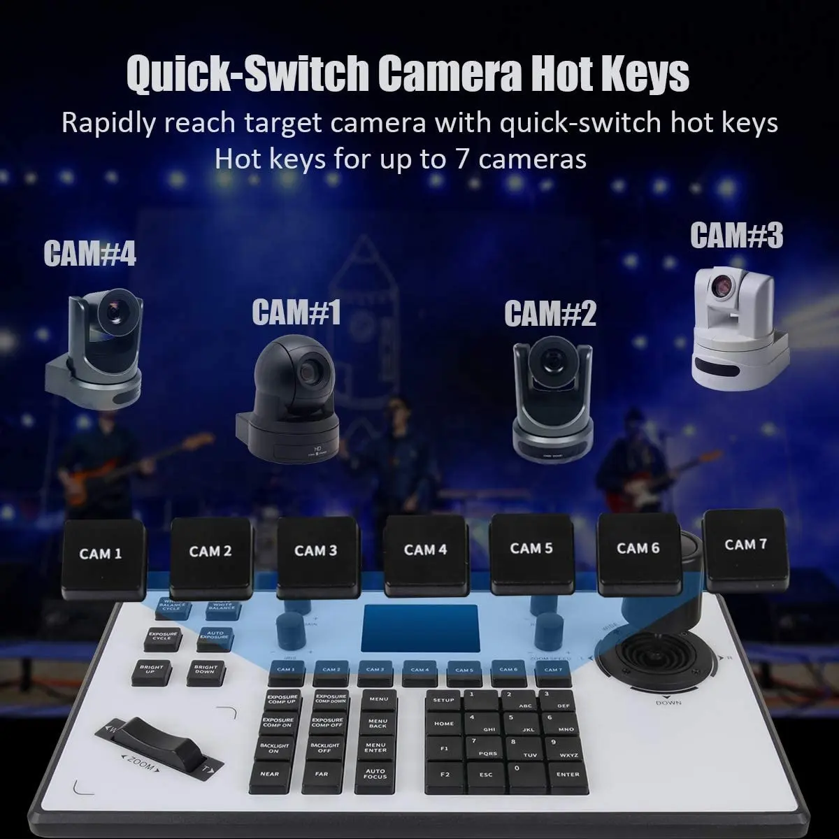 Hot video conference system control keyboard 4D joystick with poe aluminum housing controller