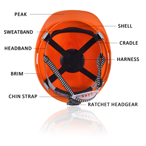 Casque de sécurité CITICITY de haute qualité, durable, pour travaux miniers, en HDPE et ABS, personnalisable sous la visière, avec certification CE - Product Image 4