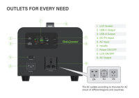 Centrale Électrique Portable 500W 1004Wh LiFePO4 avec Charge Rapide, Générateur Solaire OEM ODM pour Usage Extérieur et Domestique