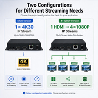 Codificador HDMI a IP ORIVISION 4K30 H.265, 4 transmisiones 1080P, salida HDMI en bucle, SRT RTMP RTSP UDP Multicast, pantalla OLED