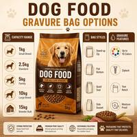 Sachet personnalisé pour aliments pour chiens, avec fermeture zip, en aluminium et Mylar, pour snacks pour animaux, emballage en vrac