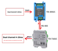 Module d'acquisition de données industrielles TAIHUA Convertisseur 4-20mA vers RS485 avec protocole Modbus RTU pour capteur PLC TD-30/31 DC 24V
