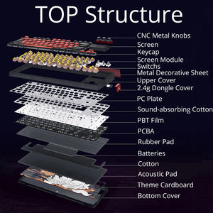 Teclado Mecánico SKYLOONG GK87 Pro con Diseño <span class=keywords><strong>ANSI</strong></span>, Estructura de Junta, 79 Teclas, Teclado para Juegos de Tres Modos con Pantalla LCD de 3.0 Pulgadas - Product Image 6