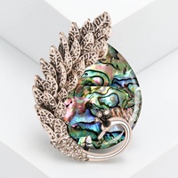 Vente chaude Tendance De La Mode Abalone Shell En Forme De Broche Rétro Creative Shell Paon Alliage Broche