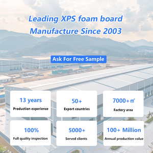 공장 가격 폴리스티렌 폼 압출 XPS 보드 폴리스티렌 플라스틱 시트 - Product Image 3