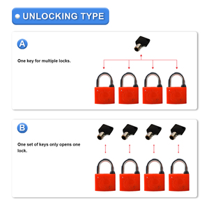 PL-501 35mm một chìa khóa an ninh thép còng nhựa Ổ Khóa Con dấu với khóa chủ - Product Image 6