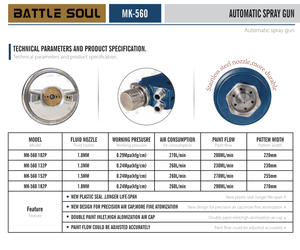 <span class=keywords><strong>Pistolet</strong></span> de pulvérisation de <span class=keywords><strong>peinture</strong></span> automatique à alimentation par <span class=keywords><strong>pression</strong></span> DJY MK-560 pour la fabrication automobile, aluminium forgé, finition uniforme, faible <span class=keywords><strong>pression</strong></span> - Product Image 2