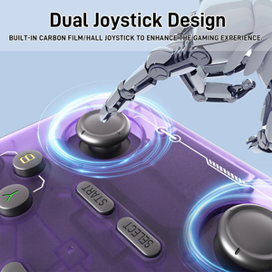 Epro K36 Modelo Superventas Consola de Videojuegos Portátil Pantalla de 3.5 Pulgadas 64Gb/128Gb Reproductor de Juegos Retro Clásico Joystick Regalo Nuevo 2026 - Product Image 4