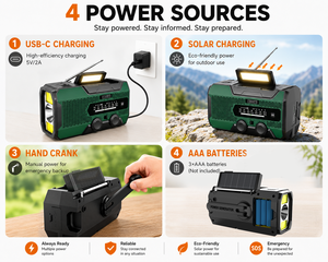 Radio d'urgence portable avec lampe de poche LED, récepteur FM AM, batterie rechargeable, alarme SOS, haut-parleur intégré, vert - Product Image 4