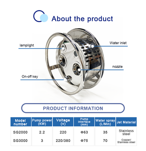 Entrenador de <span class=keywords><strong>Contracorriente</strong></span> Portátil Premium <span class=keywords><strong>para</strong></span> <span class=keywords><strong>Piscinas</strong></span>, Accesorios de Alta Calidad <span class=keywords><strong>para</strong></span> <span class=keywords><strong>Piscinas</strong></span> Water Crown - Product Image 2
