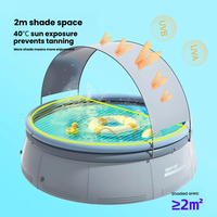 Aufblasbarer PVC-Swimmingpool für Kinder Haushalt Outdoor Kleinkinder 3-Ring 4-Ring Rechteckiger Spielpool