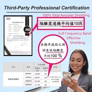 Fabriqué à Taiwan Quantum Shield pour les applications industrielles et domestiques - Product Image 6