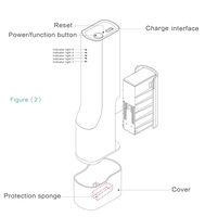 Nouvelle imprimante stylo EVEBOT 2025 – Imprimante numérique portable DIY pour aliments et gâteaux, machine à décorer les gâteaux, machine à café latte art