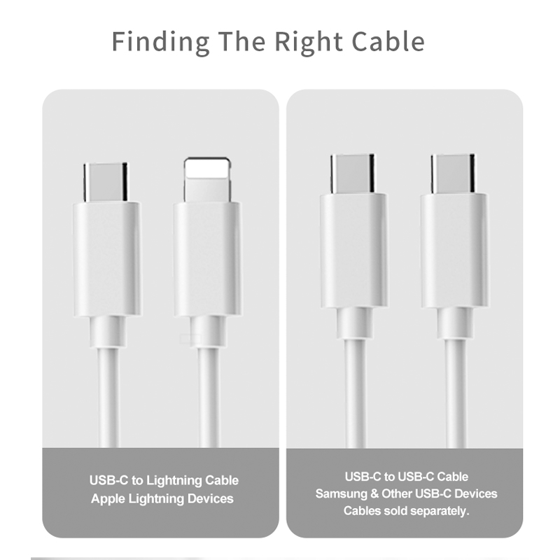 RSH 36W PD Charger Type C Single Port Portable ultra thin Pocket For Ipad watch Charger Type c Fast Charger