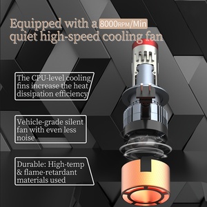 Sanvi Auto Lights New Arrival H7 H11 9005 9006 12V 6000k Mini Led Projector Lens Headlight Bulbs for Car Lights - Product Image 3