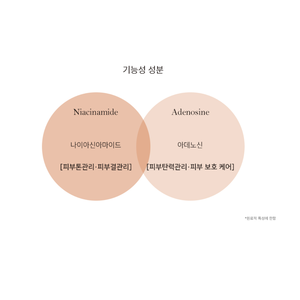 Sérum éclaircissant coréen à 10 % de Niacinamide (Vitamine B3) et Gluta – Usine OEM/ODM - Product Image 5