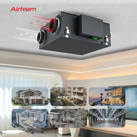 Récupérateur de système HVAC MVHR HRV ERV Ventilation de récupération de chaleur et d'énergie pour l'air frais résidentiel