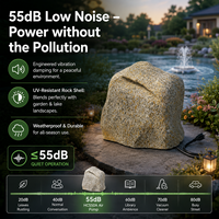 Compresseur d'aération silencieux en forme de roche avec 6 diffuseurs pour pisciculture, pompe à air à piston sans huile 130L/min 420W 55dB CE