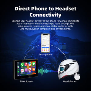 Navigateur <span class=keywords><strong>GPS</strong></span> pour moto avec écran tactile rotatif de 5 pouces, compatible CarPlay et Android Auto, design étanche, portable pour <span class=keywords><strong>BMW</strong></span> - Product Image 6