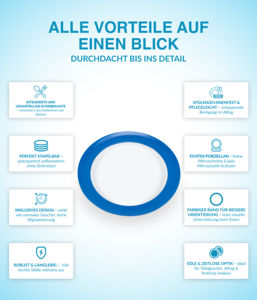 Assiette Ronde Moderne Blanche 26 cm Unisono Plus – Vaisselle Écologique à Utilisation Facile (Une Main) – Aide à la Mastication Bleue – Plats pour la Maison et Cadeaux Hôteliers - Product Image 3