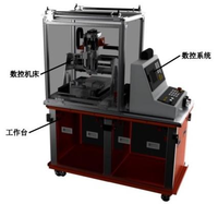 Plataforma de Entrenamiento de Integración de Sistemas de Fabricación Inteligente LG-ISFTP03 con Robot Industrial y Control PLC