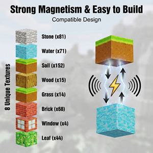 Ensemble de blocs de construction en papier 3D de 449 pièces - Jouet éducatif Montessori STEM pour garçons et filles, thème animaux et nature, jouet électronique - Product Image 2