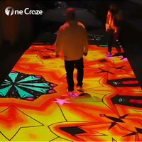 Nouveauté : Système de projection interactive AR pour jeux de plein air avec mur et sol holographiques 3D