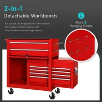 2024 Coffre à outils d'atelier d'armoire à outils en acier mental pour le bureau d'établi d'efficacité de stockage