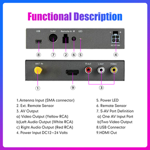 Tự động di động kỹ thuật số <span class=keywords><strong>TV</strong></span> <span class=keywords><strong>Box</strong></span> DVB-T2 HEVC H.265 Receiver xe <span class=keywords><strong>TV</strong></span> tín hiệu <span class=keywords><strong>Tuner</strong></span> <span class=keywords><strong>Box</strong></span> đối với Châu Âu Đức Philippines New Zealand - Product Image 2