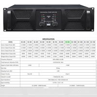 Amplificador de 2 Canales y 1000W Clase H con Componentes de Alta Calidad, Ideal para un Rendimiento Óptimo, Salida de Sonido Puro, Directo de Fábrica