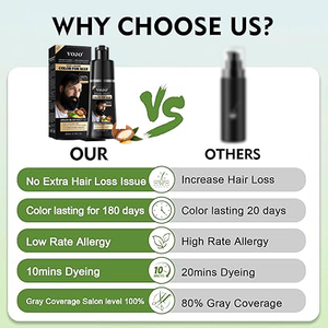 Tinta per <span class=keywords><strong>Capelli</strong></span> e Barba VOJO 4 in 1 all'Essenza Vegetale, Copre i <span class=keywords><strong>Capelli</strong></span> Bianchi e Grigi, Tinta Permanente per Barba 200ml - Product Image 5