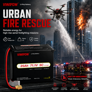 Batterie de drone à livraison directe d'usine 25000 mAh 280 Wh/kg 3,95 V 5C, batterie de drone semi-solide personnalisée - Product Image 2