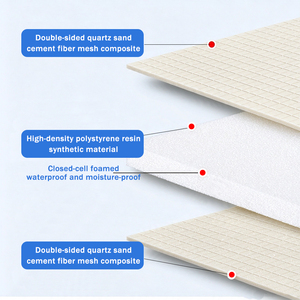 Panneau de support pour carrelage XPS imperméable, surface blanche, léger, isolant, pour l'installation de carrelage mural de douche - Product Image 3