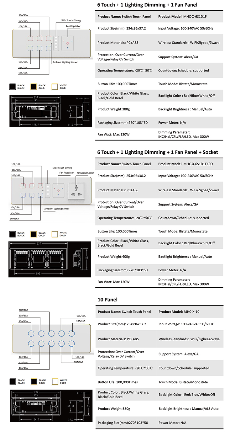 indian standard smart switch