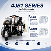 Moteur de véhicule diesel ISUZ 4JB1 4JB1T, refroidi par eau, 3600 tr/min, 4 cylindres, 4 temps, injection directe, 2,8 L, EPA Tier 2, pick-up, SUV