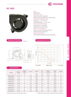 YCCFAN 50x50x20 YBH5020B12 Rodamiento de bolas 12V Dc Ventilador enfriador Dc Ventilador