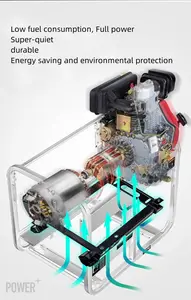 Generatore diesel silenzioso trifase raffreddato ad aria 5KVA con ruote universali da 4 pollici e coperchio superiore aperto