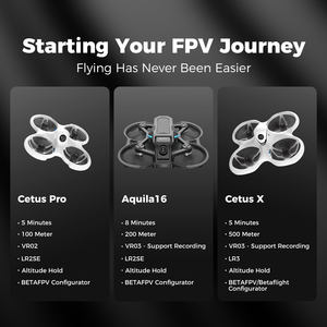 Kit FPV BETAFPV Aquila 16, <span class=keywords><strong>mini</strong></span> <span class=keywords><strong>drone</strong></span> FPV brushless, ensemble complet, <span class=keywords><strong>drone</strong></span> <span class=keywords><strong>de</strong></span> <span class=keywords><strong>course</strong></span> RC, avec première expérience visuelle, <span class=keywords><strong>drone</strong></span> amusant pour l'extérieur et l'intérieur - Product Image 4