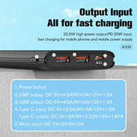 Batterie externe ultra-mince 22,5 W PD QC3.0 à charge rapide sans fil 10000 mAh avec écran LCD numérique, modèle A335, la plus vendue