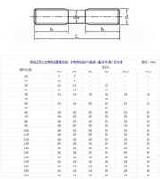 Double Ended Half Threaded Rod Double End Head Studs Bolt Carbon and Stainless Steel for Bolts