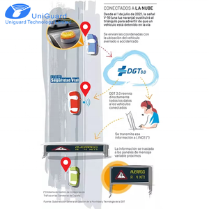 Rastreador GPS para Ganado 4G con Respaldo Satelital, BDS, LBS, Sin Cables, Delimitación de Pastizales, Pulso Correctivo, <span class=keywords><strong>Datos</strong></span> de Comportamiento del Ganado, OEM - Product Image 3