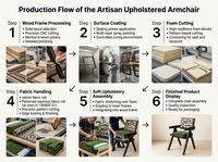 Chaise de salle à manger rétro antique de style nordique français médiéval avec dossier et accoudoirs en rotin tressé, construction en bois massif pour la maison