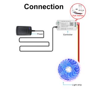직접 공장 <span class=keywords><strong>WiFi</strong></span> tuya 앱 제어 색온도 CCT 라이트 스트립 용 <span class=keywords><strong>Led</strong></span> 컨트롤러 - Product Image 5