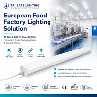 Luminaire LED étanche IP65 connectable OEM avec capteur micro-ondes, garantie 3 ans, pour l'éclairage des couloirs de services des usines de boissons