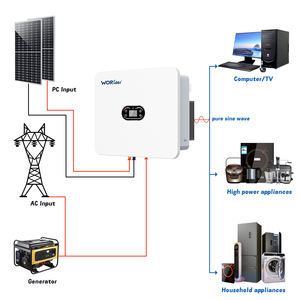 ระบบจัดเก็บพลังงานแบบไฮบริดประสิทธิภาพสูง 5kw 6kw 8kw 10kw 12kw 3 เฟส - Product Image 4